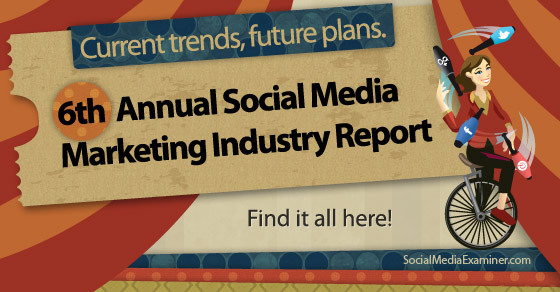 2014 सोशल मीडिया मार्केटिंग इंडस्ट्री रिपोर्ट: सोशल मीडिया परीक्षक