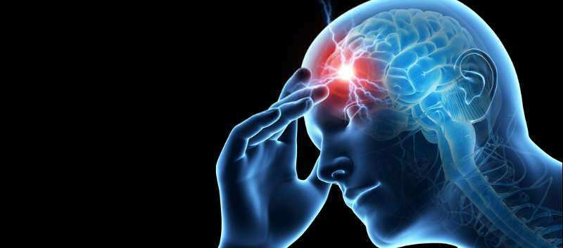 सिर दर्द के प्रकार