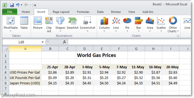 Excel 2010 में विश्व गैस मूल्य तुलना चार्ट