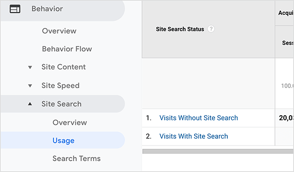 यह Google Analytics साइट खोज रिपोर्ट का एक स्क्रीनशॉट है जो दिखाता है कि साइट खोज सुविधा उपयोगकर्ता कितने साइट विज़िटर को दिखाती है। बाईं ओर, नेविगेशन दिखाता है कि रिपोर्ट साइट खोज> उपयोग के तहत व्यवहार श्रेणी में है।