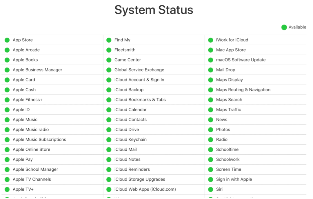 ICloud समस्याएं ठीक करें: iCloud सिस्टम स्थिति