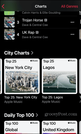 ऐप्पल संगीत चार्ट लोकप्रिय शहर
