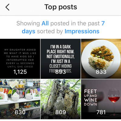 इंस्टाग्राम इनसाइट्स पिछले सात दिनों से आपके शीर्ष छह पोस्ट दिखाता है।