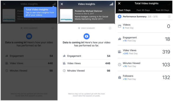 फेसबुक व्यक्तिगत उपयोगकर्ताओं के लिए वीडियो मैट्रिक्स का परीक्षण करता प्रतीत होता है।