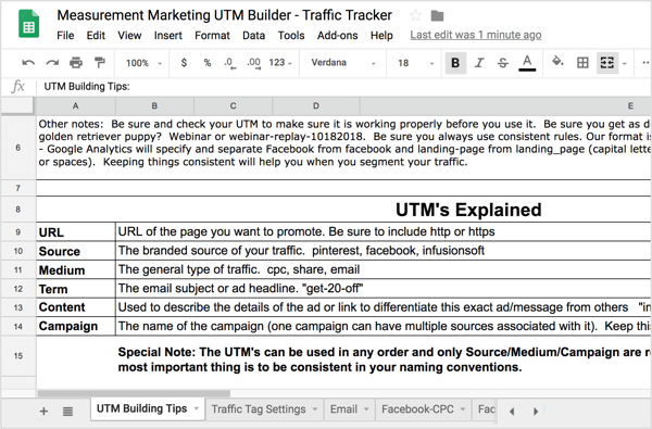 पहले टैब पर, UTM बिल्डिंग टिप्स, आपको पहले चर्चा की गई UTM जानकारी का पुनरावर्ती मिलेगा।