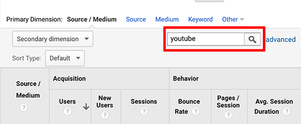 Google Analytics YouTube चैनल के उपयोगकर्ताओं के टिप का विश्लेषण कैसे करता है