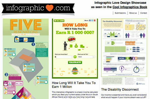 infographiclove.com स्क्रीनशॉट