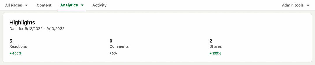 कैसे-उपयोग-मूल्यांकन-लिंक्डइन-सामग्री-एनालिटिक्स-कंपनी-पेज-पोस्ट-ट्रैक-प्रदर्शन-हाइलाइट्स-मेट्रिक्स-उदाहरण-7