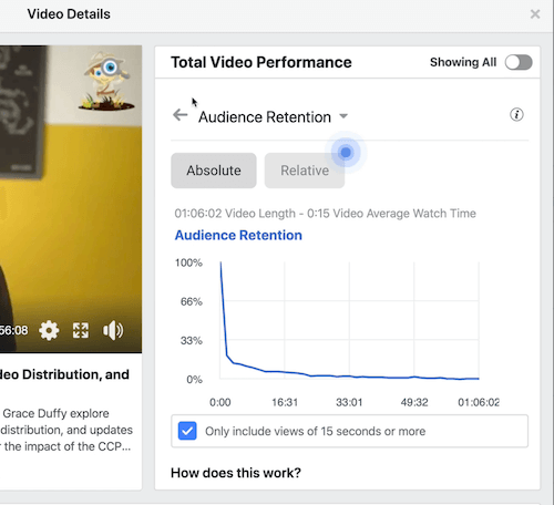 फेसबुक फ़नल का उदाहरण कुल वीडियो प्रदर्शन अनुभाग के तहत डेटा को इनसाइट करता है
