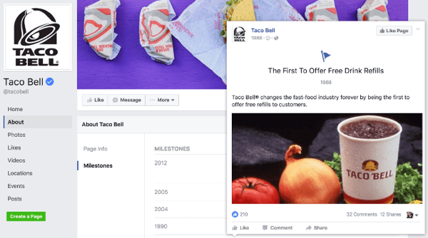 टैको घंटी फेसबुक पेज मील का पत्थर