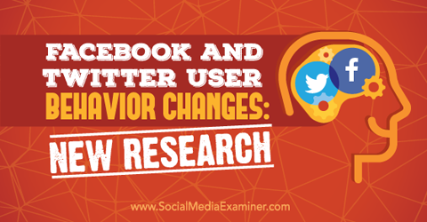 ट्विटर और फेसबुक उपयोगकर्ता व्यवहार अनुसंधान